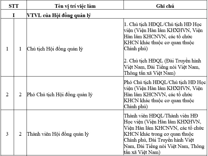 https://cdn.thuvienphapluat.vn/uploads/Hoidapphapluat/2025/NTKL/24102025/s-11.jpg