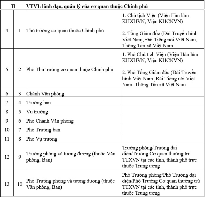 https://cdn.thuvienphapluat.vn/uploads/Hoidapphapluat/2025/NTKL/24102025/s-12.jpg