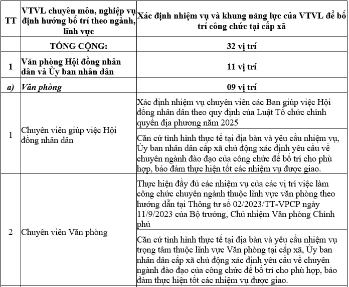 https://cdn.thuvienphapluat.vn/uploads/Hoidapphapluat/2025/NTKL/24102025/s-2.jpg