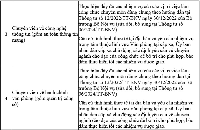 https://cdn.thuvienphapluat.vn/uploads/Hoidapphapluat/2025/NTKL/24102025/s-3.jpg
