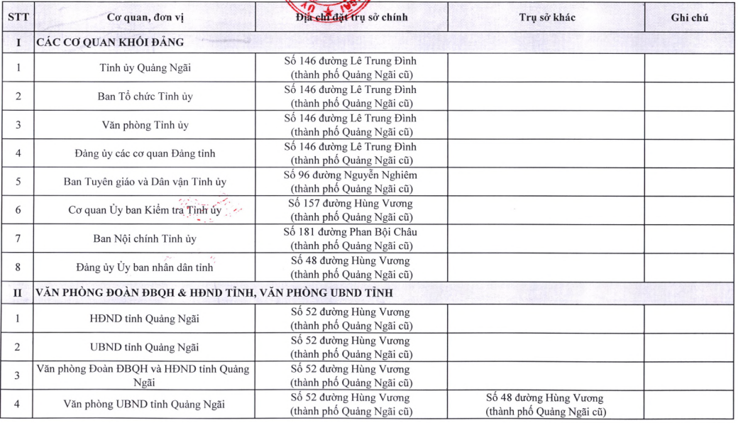 https://cdn.thuvienphapluat.vn/uploads/Hoidapphapluat/2025/NTKL/25062025/so-1.png