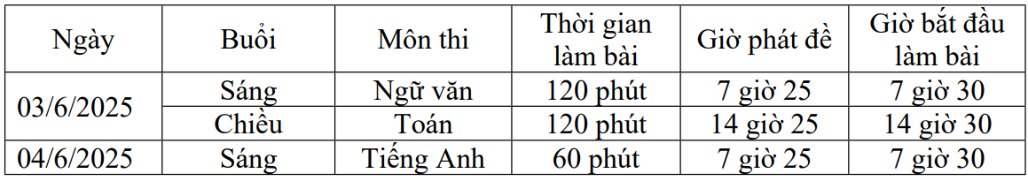 https://cdn.thuvienphapluat.vn/uploads/Hoidapphapluat/2025/NTKL/26052025/lich-1.png