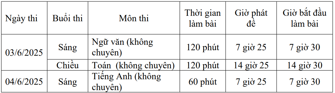 https://cdn.thuvienphapluat.vn/uploads/Hoidapphapluat/2025/NTKL/26052025/lich-2.png