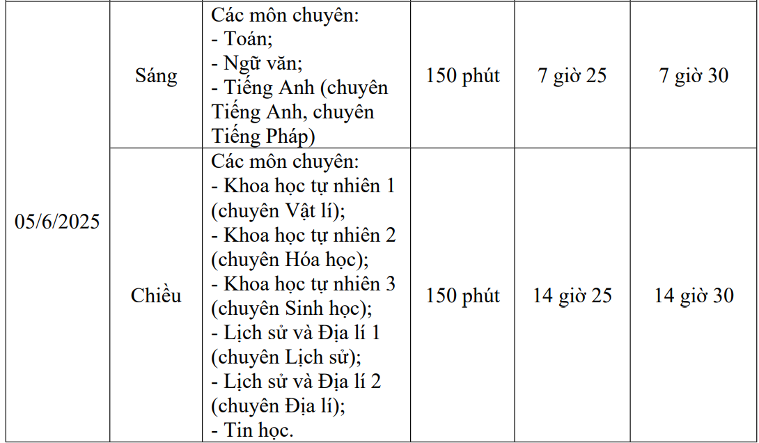 https://cdn.thuvienphapluat.vn/uploads/Hoidapphapluat/2025/NTKL/26052025/lich-3.png