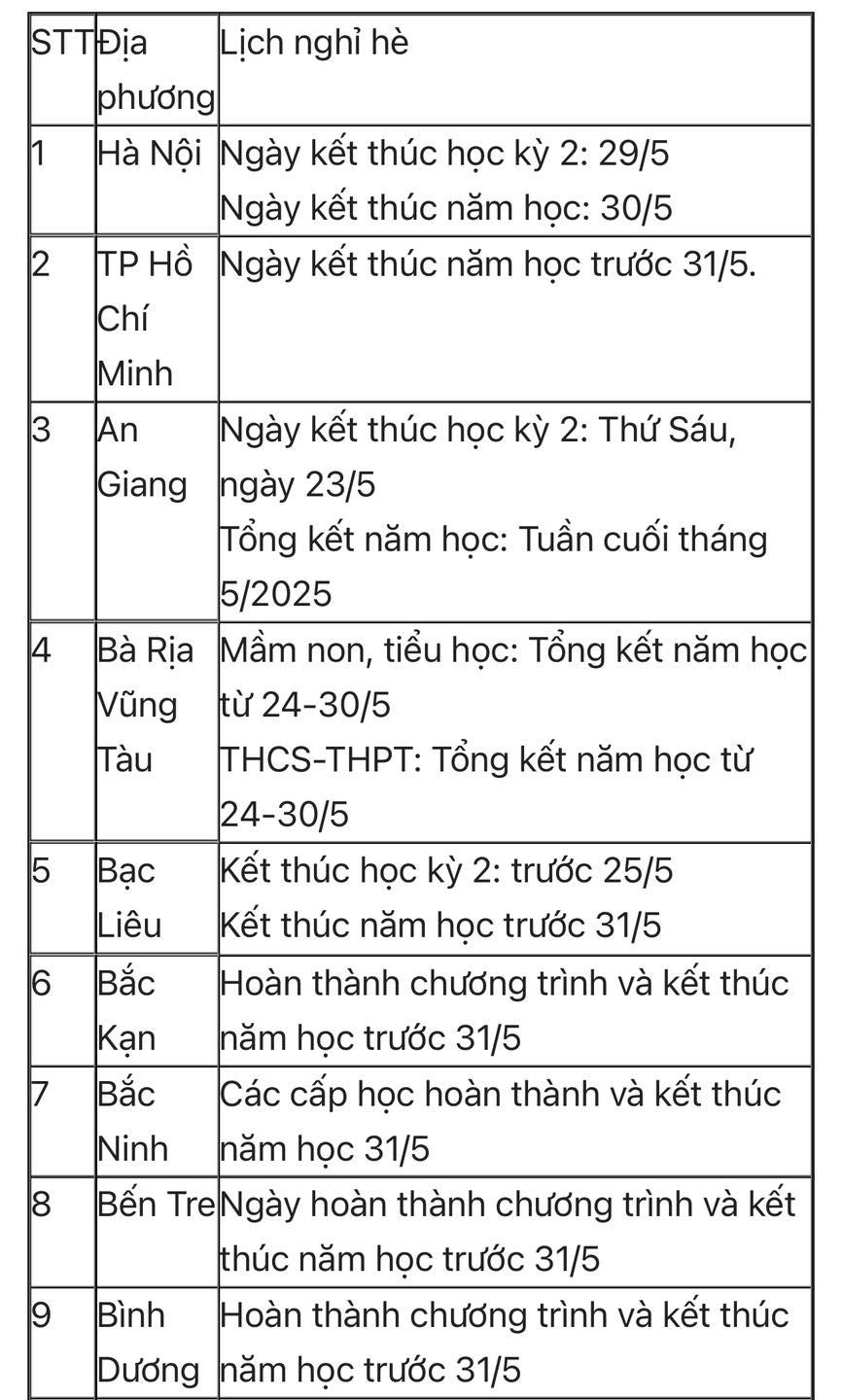 https://cdn.thuvienphapluat.vn/uploads/Hoidapphapluat/2025/NTKL/27042025/1.jpg