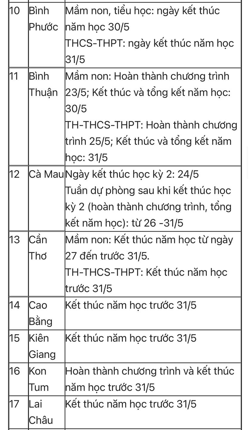 https://cdn.thuvienphapluat.vn/uploads/Hoidapphapluat/2025/NTKL/27042025/2.jpg