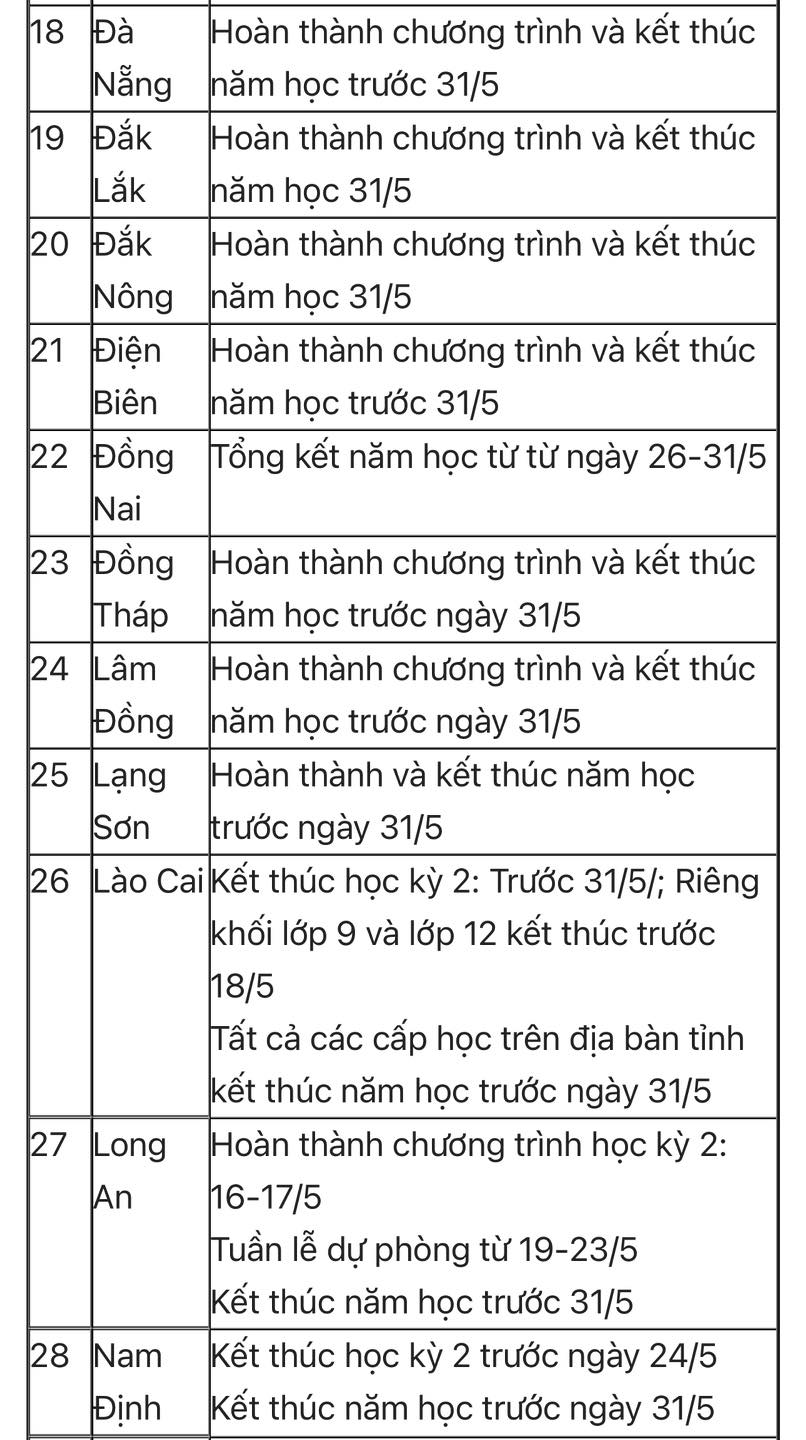 https://cdn.thuvienphapluat.vn/uploads/Hoidapphapluat/2025/NTKL/27042025/3.jpg