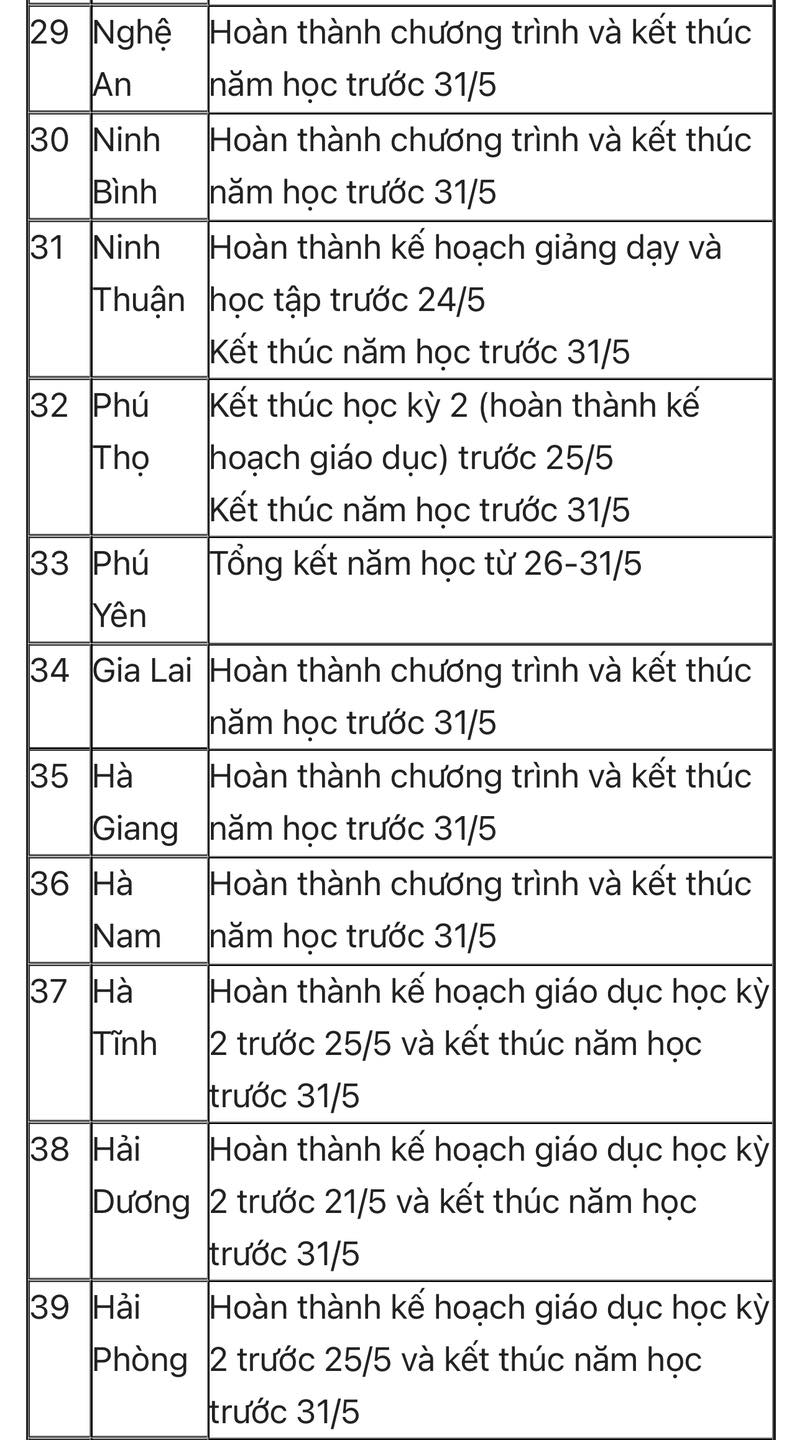 https://cdn.thuvienphapluat.vn/uploads/Hoidapphapluat/2025/NTKL/27042025/4.jpg
