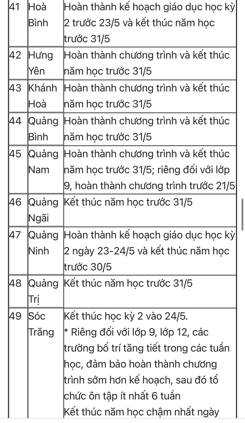 https://cdn.thuvienphapluat.vn/uploads/Hoidapphapluat/2025/NTKL/27042025/5.jpg