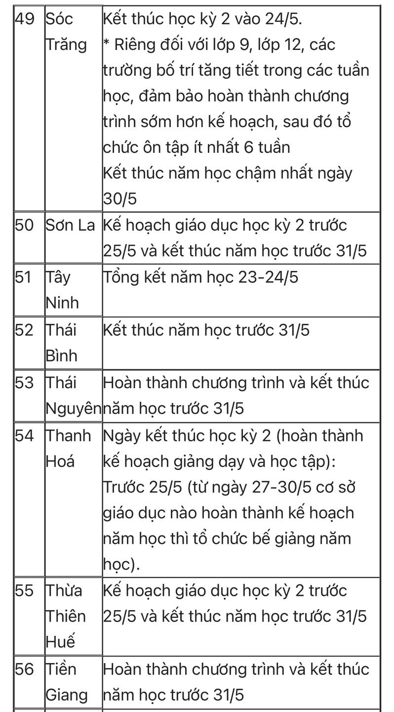 https://cdn.thuvienphapluat.vn/uploads/Hoidapphapluat/2025/NTKL/27042025/6.jpg