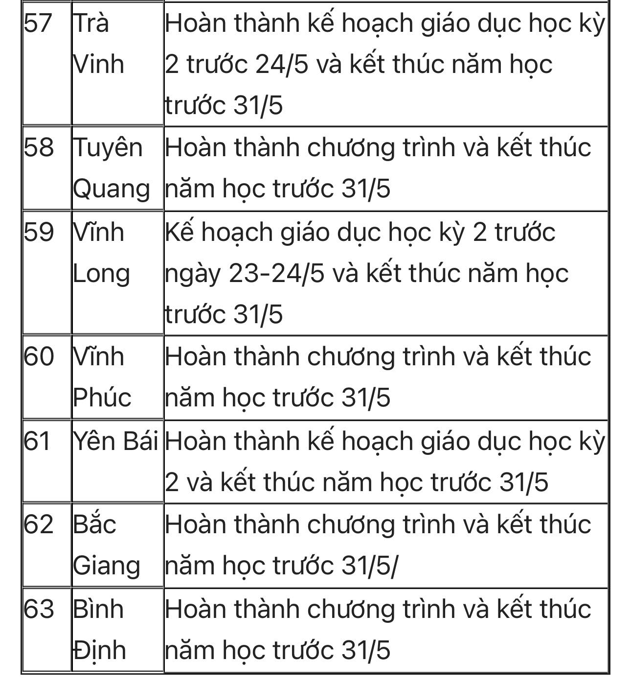https://cdn.thuvienphapluat.vn/uploads/Hoidapphapluat/2025/NTKL/27042025/7.jpg