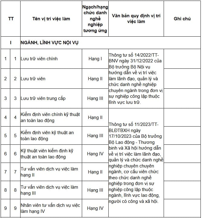 https://cdn.thuvienphapluat.vn/uploads/Hoidapphapluat/2025/NTKL/27102025/so-1.jpg
