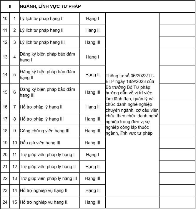 https://cdn.thuvienphapluat.vn/uploads/Hoidapphapluat/2025/NTKL/27102025/so-2.jpg