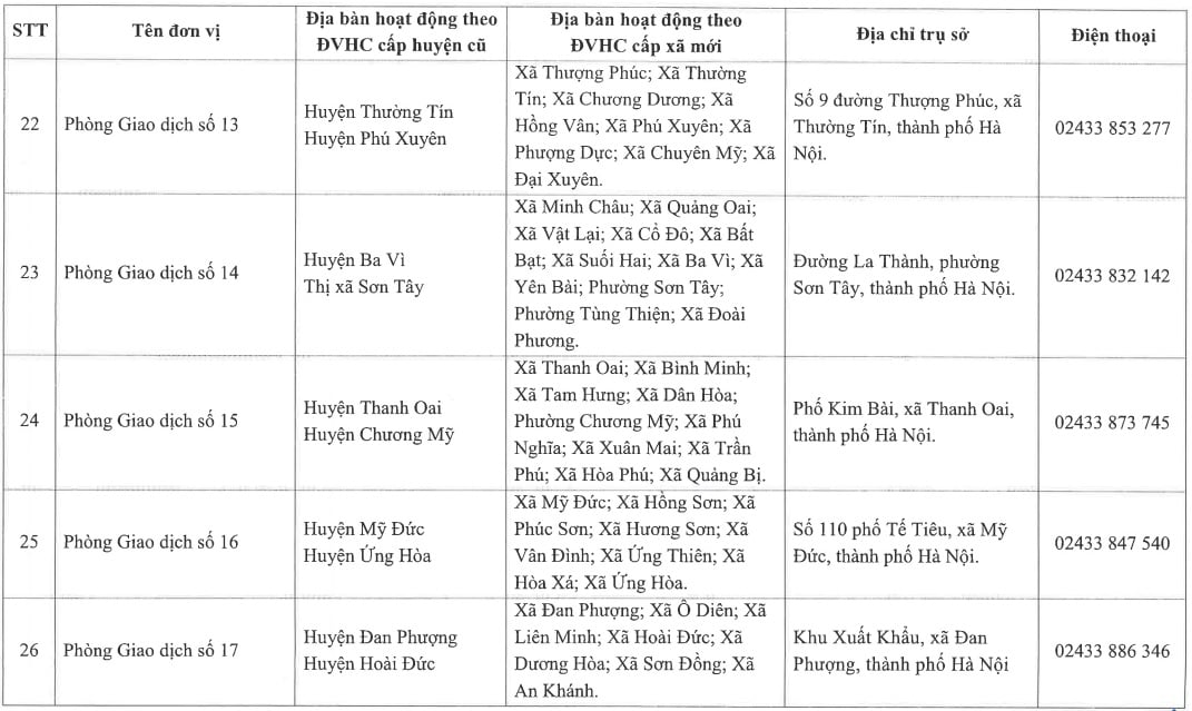 https://cdn.thuvienphapluat.vn/uploads/Hoidapphapluat/2025/NTKL/29092025/13.jpg