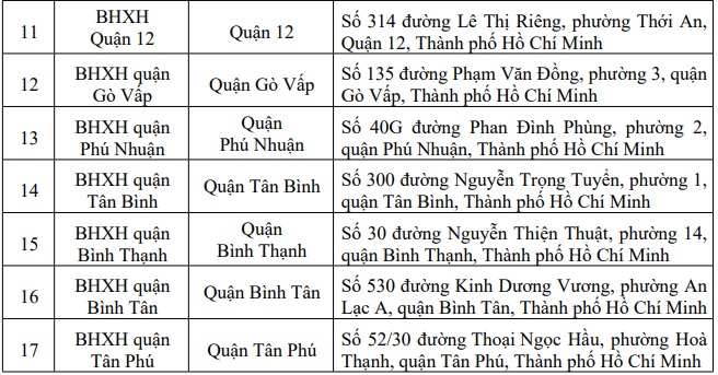 https://cdn.thuvienphapluat.vn/uploads/Hoidapphapluat/2025/NTKL/31052025/11.jpg
