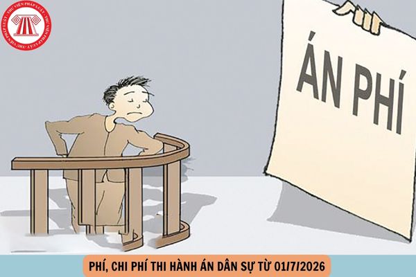 hi phí thi hành án dân sự