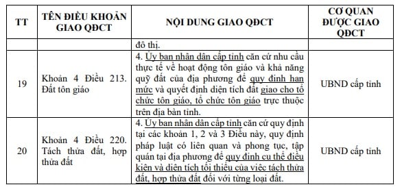 https://cdn.thuvienphapluat.vn/uploads/Hoidapphapluat/2025/NVT/2025/THANG-5/07/dd4.jpg