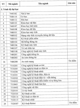 https://cdn.thuvienphapluat.vn/uploads/Hoidapphapluat/2025/NVT/2025/THANG-5/15/bandan1.jpg