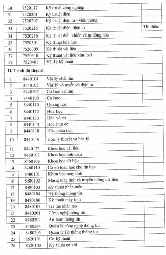 https://cdn.thuvienphapluat.vn/uploads/Hoidapphapluat/2025/NVT/2025/THANG-5/15/bandan2.jpg