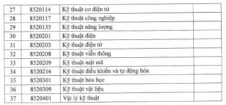 https://cdn.thuvienphapluat.vn/uploads/Hoidapphapluat/2025/NVT/2025/THANG-5/15/bandan3.jpg