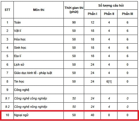 https://cdn.thuvienphapluat.vn/uploads/Hoidapphapluat/2025/NVT/2025/THANG-5/28/DETA.jpg