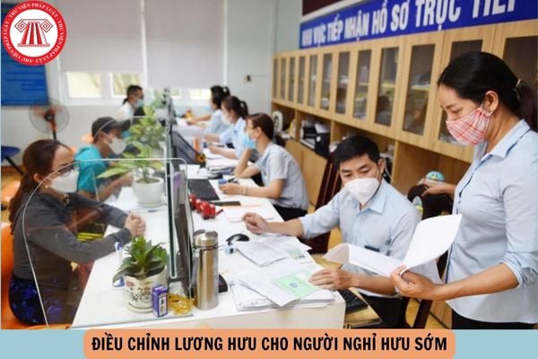 Hỏi đáp Pháp luật