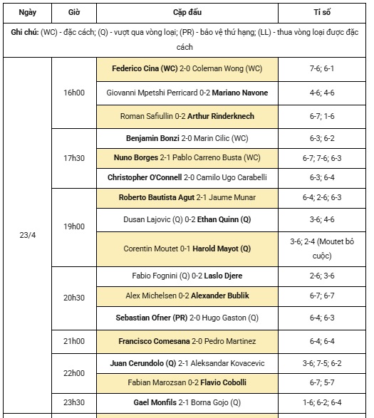 https://cdn.thuvienphapluat.vn/uploads/Hoidapphapluat/2025/NVT/2025/thang-4/24/chuan1.jpg