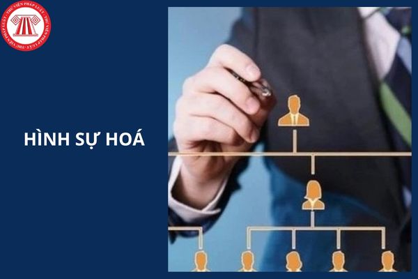 Hỏi đáp Pháp luật