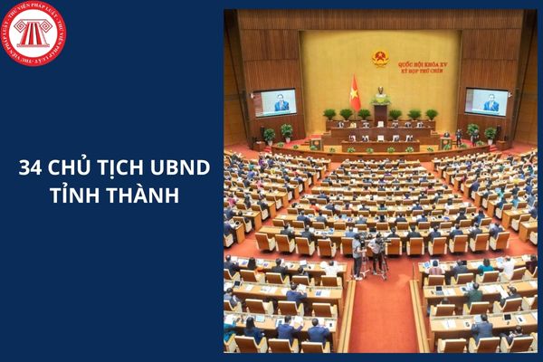 Hỏi đáp Pháp luật