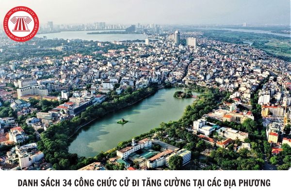 Hỏi đáp Pháp luật