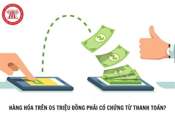 Hỏi đáp Pháp luật