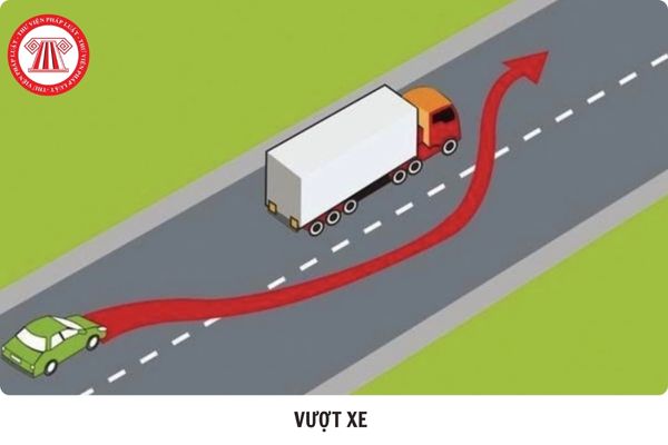 Hỏi đáp Pháp luật