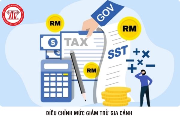 Hỏi đáp Pháp luật