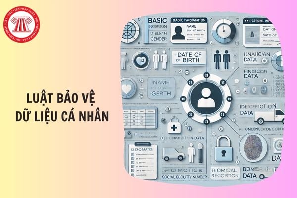 Hỏi đáp Pháp luật