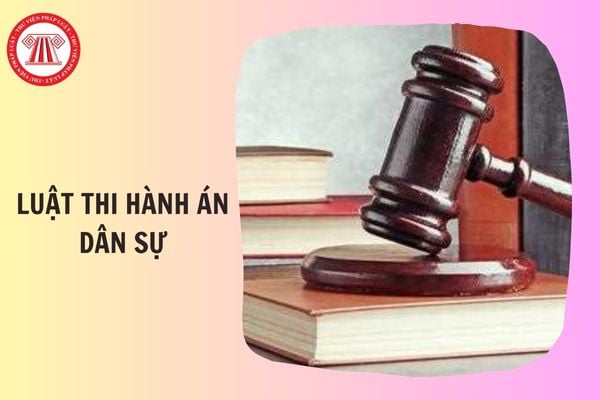 Hỏi đáp Pháp luật