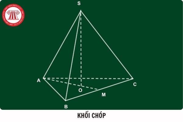 Hỏi đáp Pháp luật