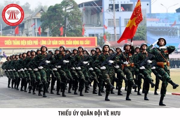 Hỏi đáp Pháp luật