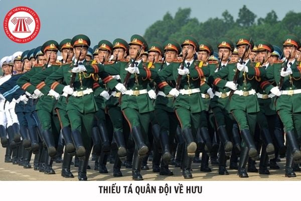 Hỏi đáp Pháp luật
