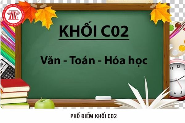 Phổ điểm khối C02 2025 là bao nhiêu? Phổ điểm khối C02 2025 so với 2024 như thế nào?