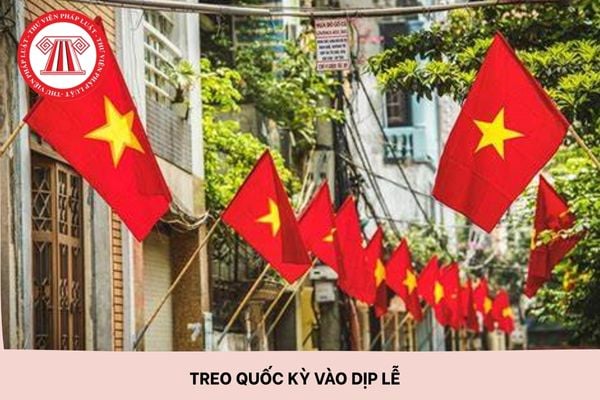 Hỏi đáp Pháp luật