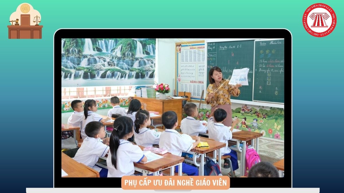 Hỏi đáp Pháp luật