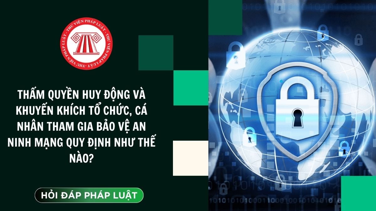 Hỏi đáp Pháp luật