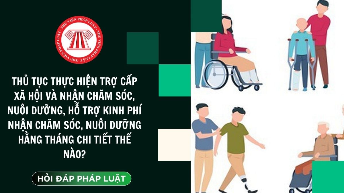 Hỏi đáp Pháp luật