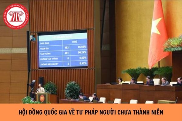 Hỏi đáp Pháp luật