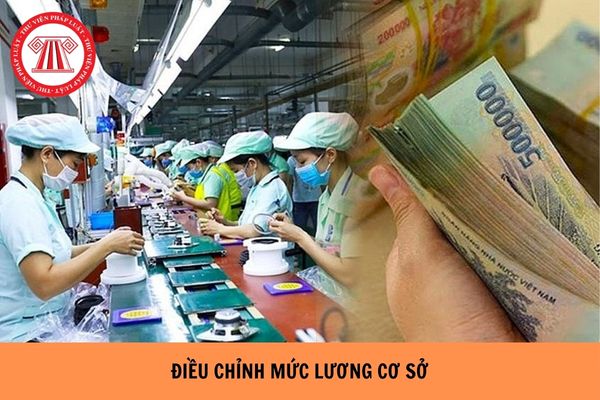 Hỏi đáp Pháp luật