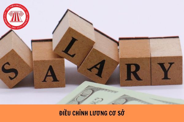 Hỏi đáp Pháp luật