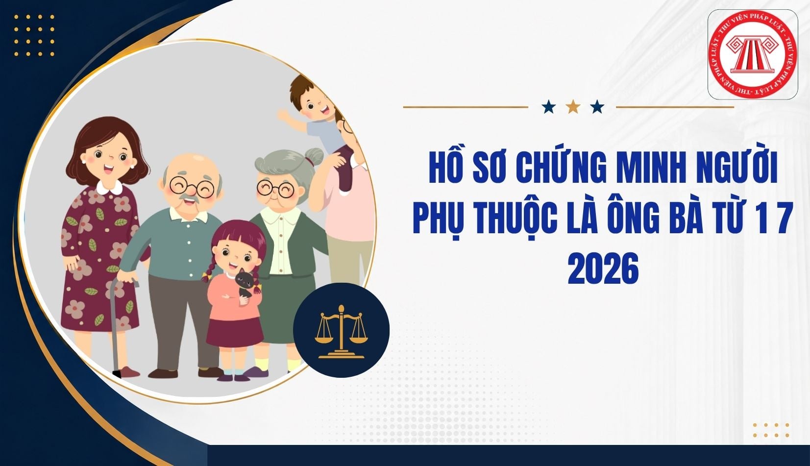 Hỏi đáp Pháp luật