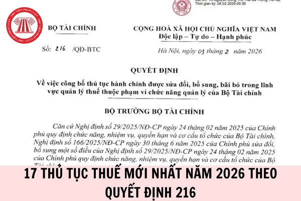 Hỏi đáp Pháp luật