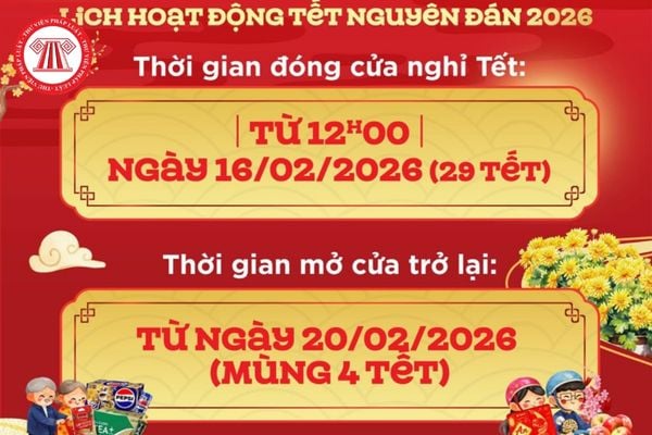 Hỏi đáp Pháp luật