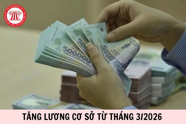 Hỏi đáp Pháp luật